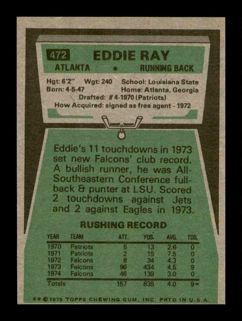 Load image into Gallery viewer, 1975 Topps Eddie Ray #472 Rookie RC Atlanta Falcons Image 2
