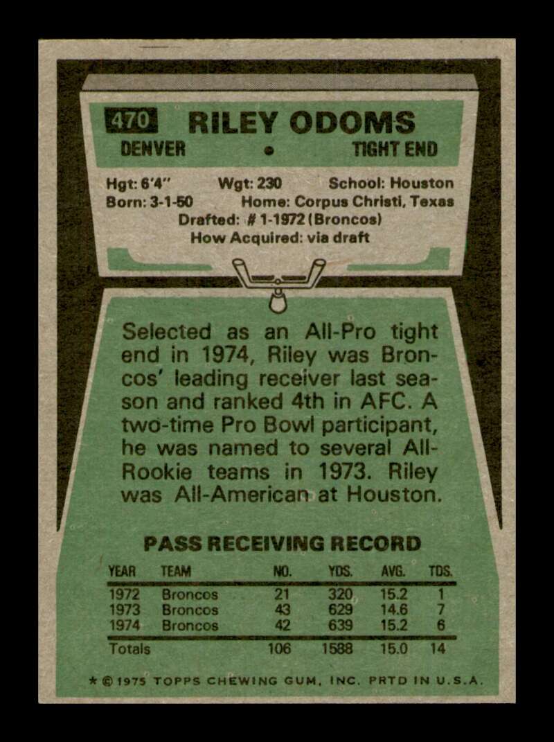 Load image into Gallery viewer, 1975 Topps Riley Odoms #470 Denver Broncos Image 2
