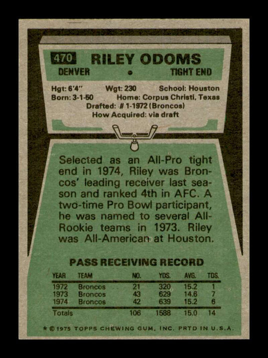 1975 Topps Riley Odoms