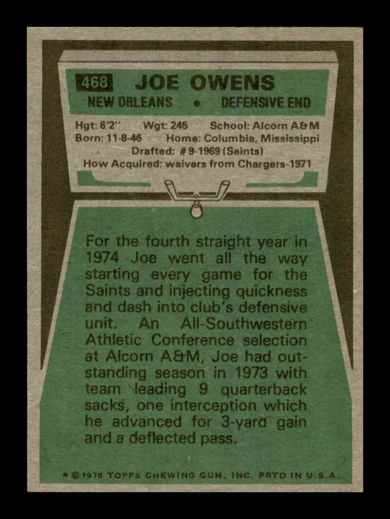 Load image into Gallery viewer, 1975 Topps Joe Owens #468 New Orleans Saints Image 2
