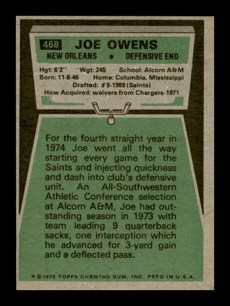 Load image into Gallery viewer, 1975 Topps Joe Owens #468 New Orleans Saints Image 2
