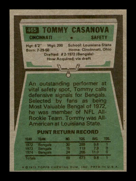 1975 Topps Tommy Casanova