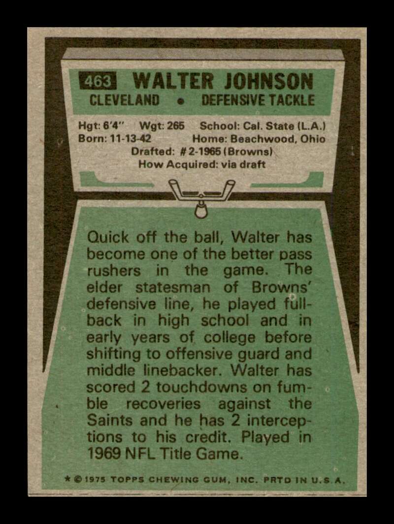 Load image into Gallery viewer, 1975 Topps Walter Johnson #463 Cleveland Browns Image 2
