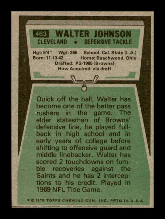 1975 Topps Walter Johnson 