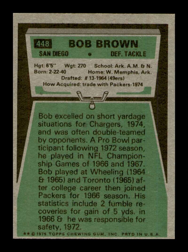 Load image into Gallery viewer, 1975 Topps Bob Brown #448 San Diego Chargers Image 2
