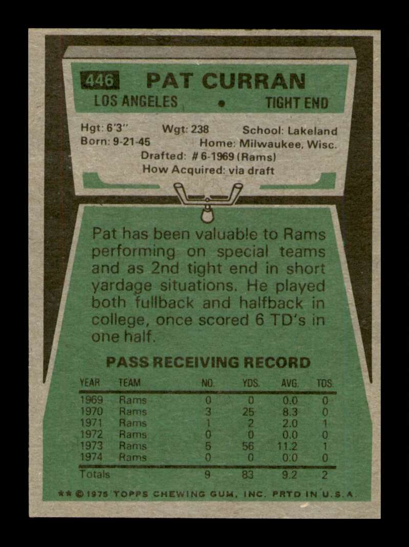 Load image into Gallery viewer, 1975 Topps Pat Curran #446 Los Angeles Rams Image 2
