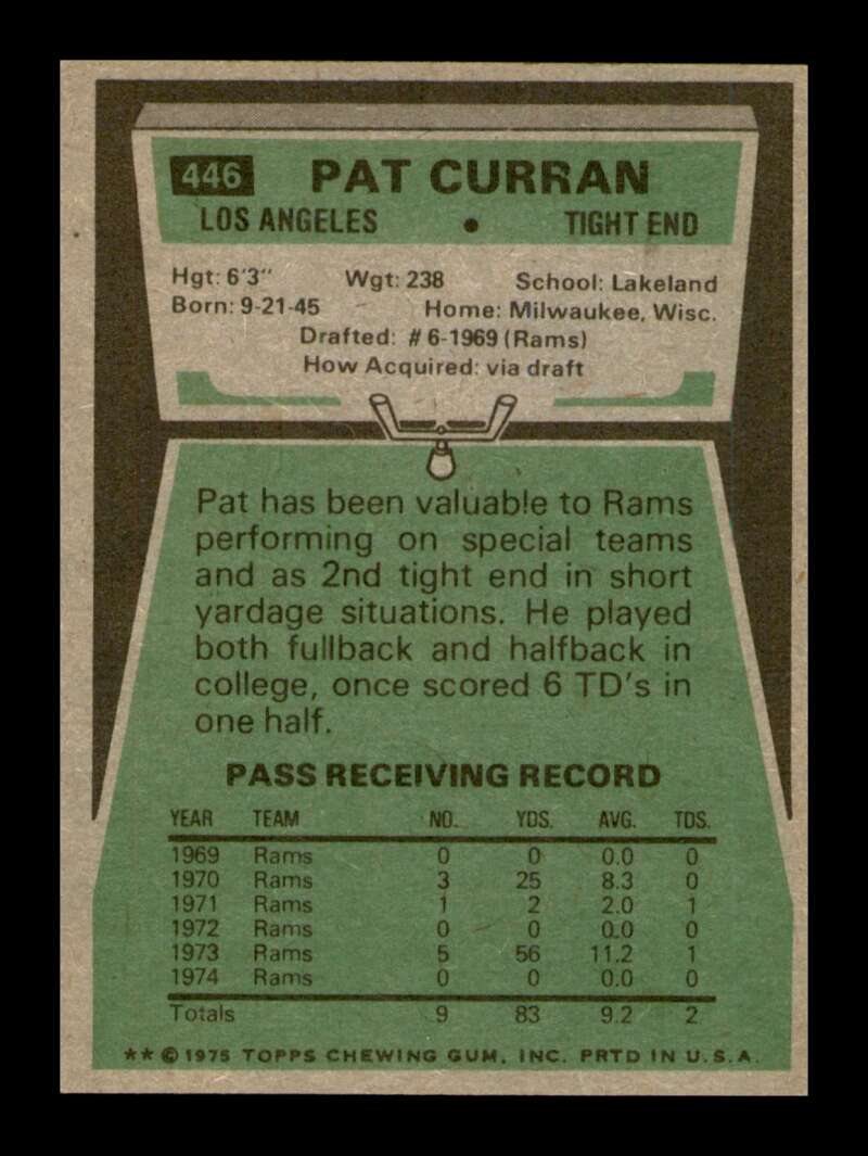 Load image into Gallery viewer, 1975 Topps Pat Curran #446 Los Angeles Rams Image 2
