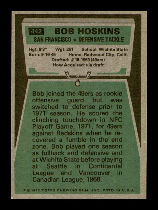 1975 Topps Bob Hoskins