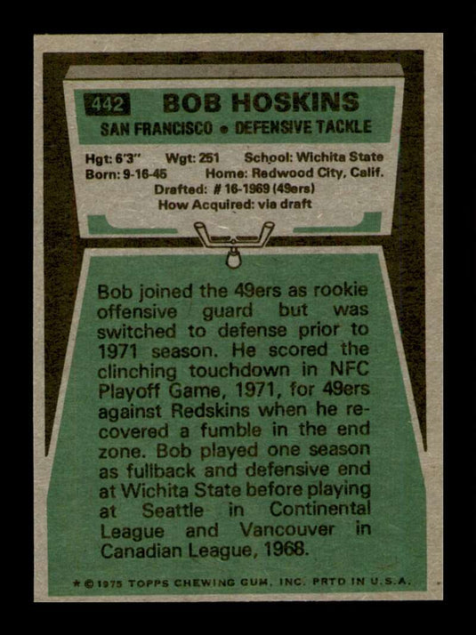 1975 Topps Bob Hoskins