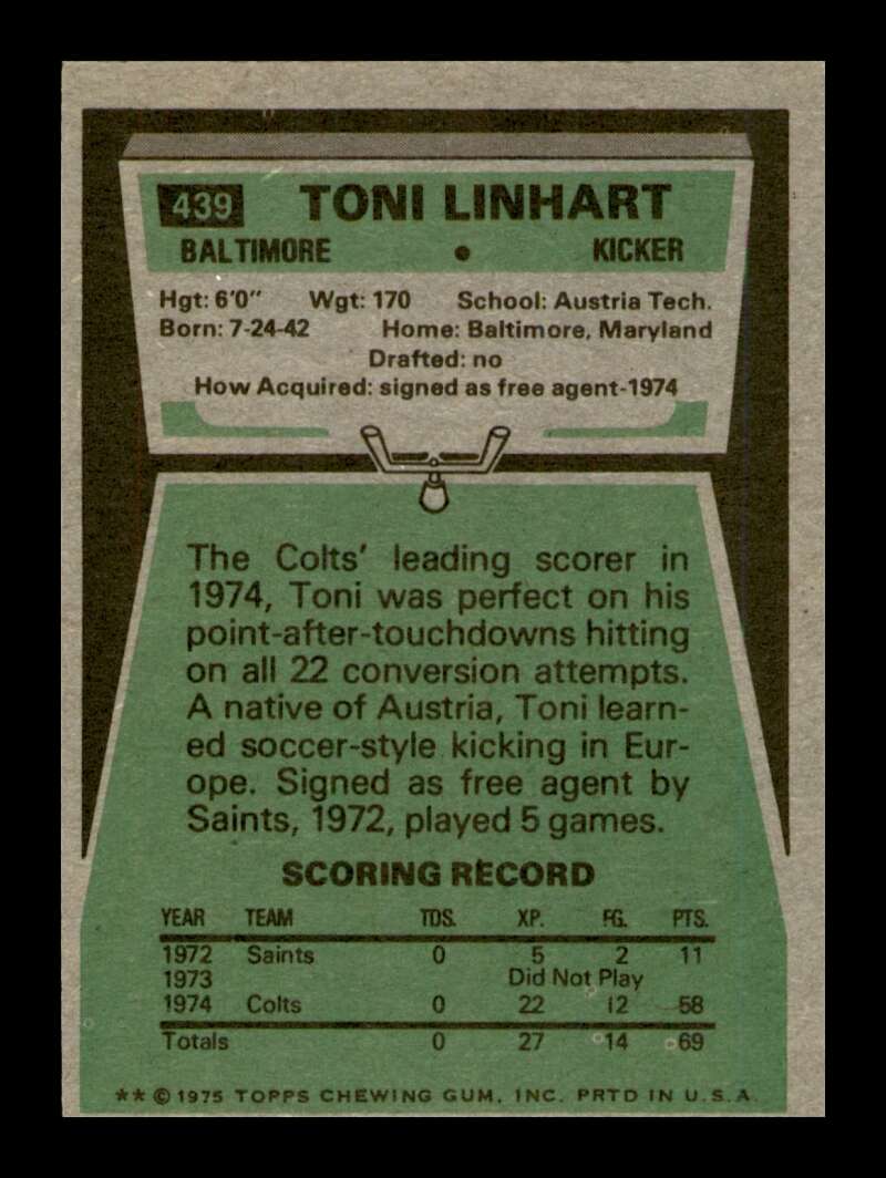 Load image into Gallery viewer, 1975 Topps Toni Linhart #439 Rookie RC Baltimore Colts Image 2
