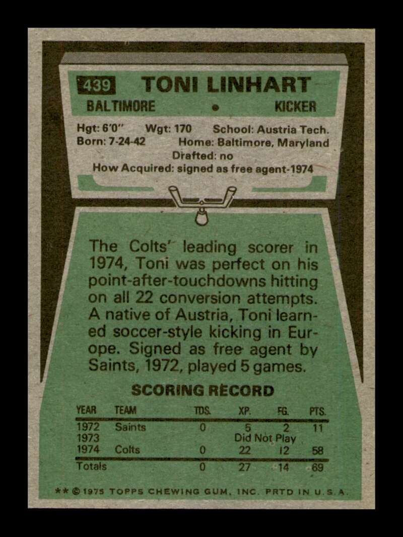 Load image into Gallery viewer, 1975 Topps Toni Linhart #439 Rookie RC Baltimore Colts Image 2
