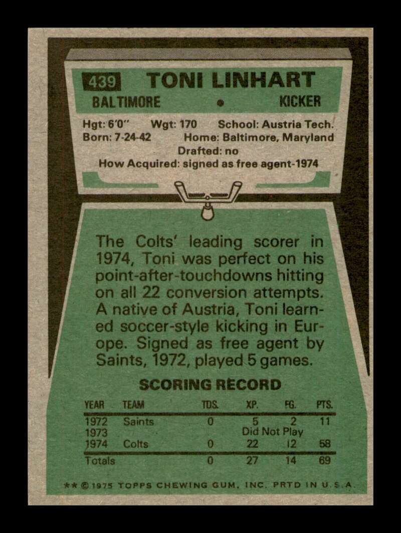 Load image into Gallery viewer, 1975 Topps Toni Linhart #439 Rookie RC Baltimore Colts Image 2
