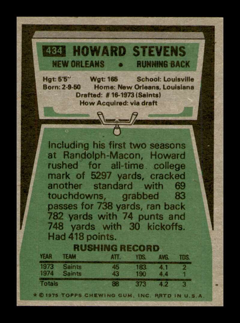 Load image into Gallery viewer, 1975 Topps Howard Stevens #434 Rookie RC New Orleans Saints Image 2
