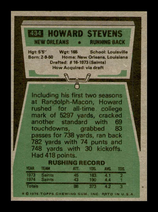 1975 Topps Howard Stevens