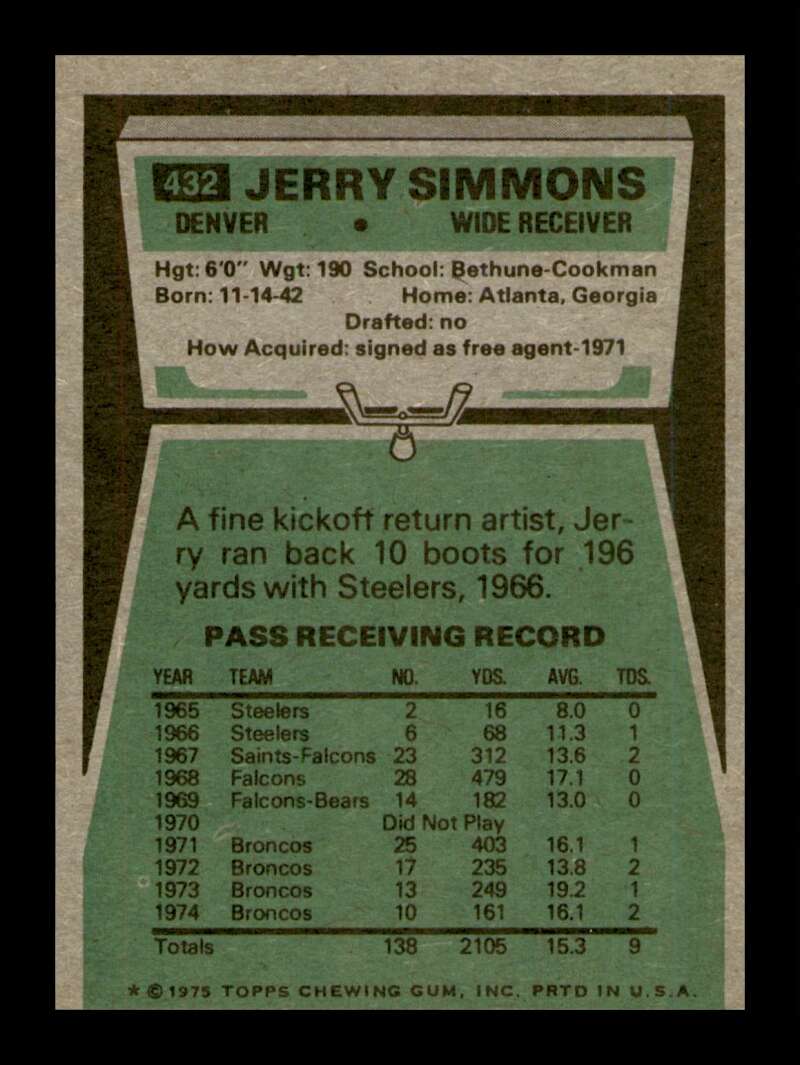 Load image into Gallery viewer, 1975 Topps Jerry Simmons #432 Denver Broncos Image 2
