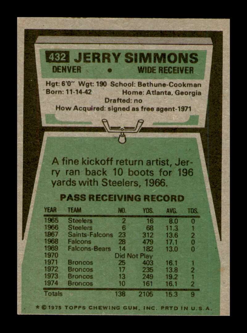 Load image into Gallery viewer, 1975 Topps Jerry Simmons #432 Denver Broncos Image 2
