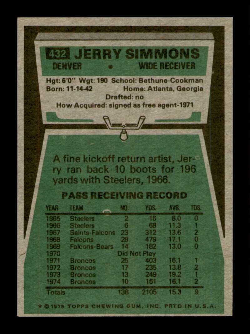 Load image into Gallery viewer, 1975 Topps Jerry Simmons #432 Denver Broncos Image 2
