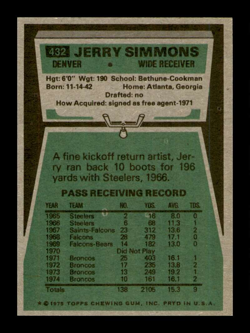 Load image into Gallery viewer, 1975 Topps Jerry Simmons #432 Denver Broncos Image 2
