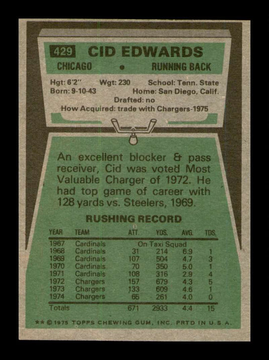 1975 Topps Cid Edwards 