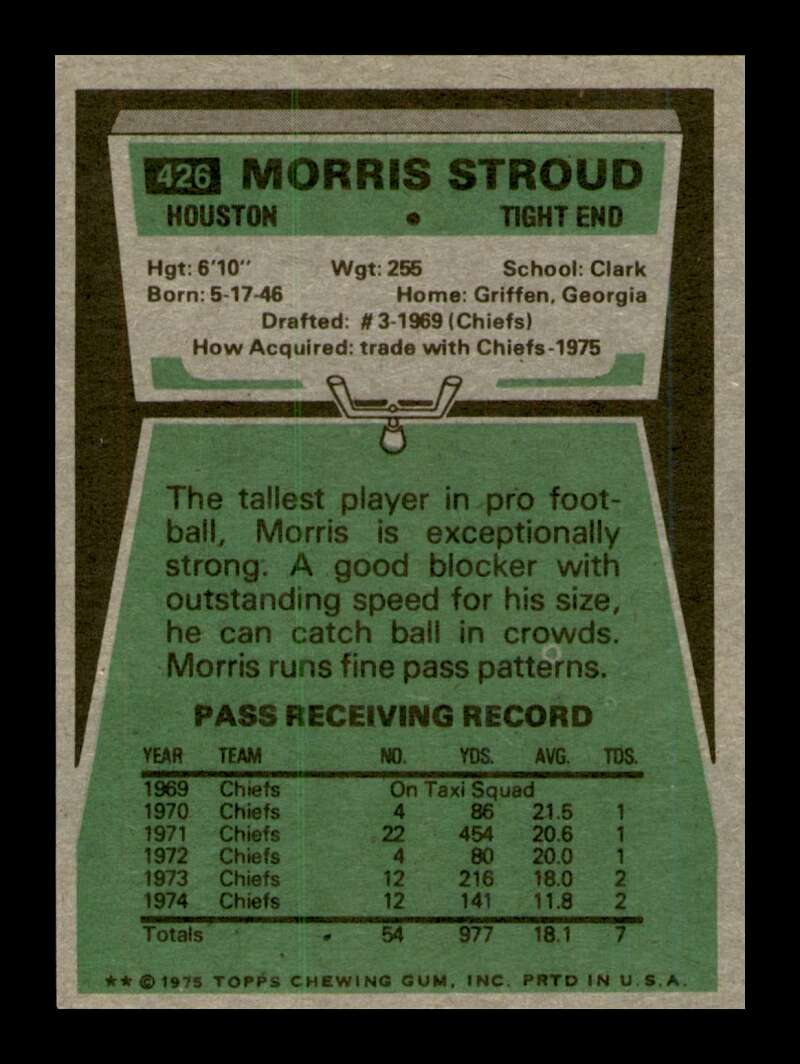 Load image into Gallery viewer, 1975 Topps Morris Stroud #426 Houston Oilers Image 2
