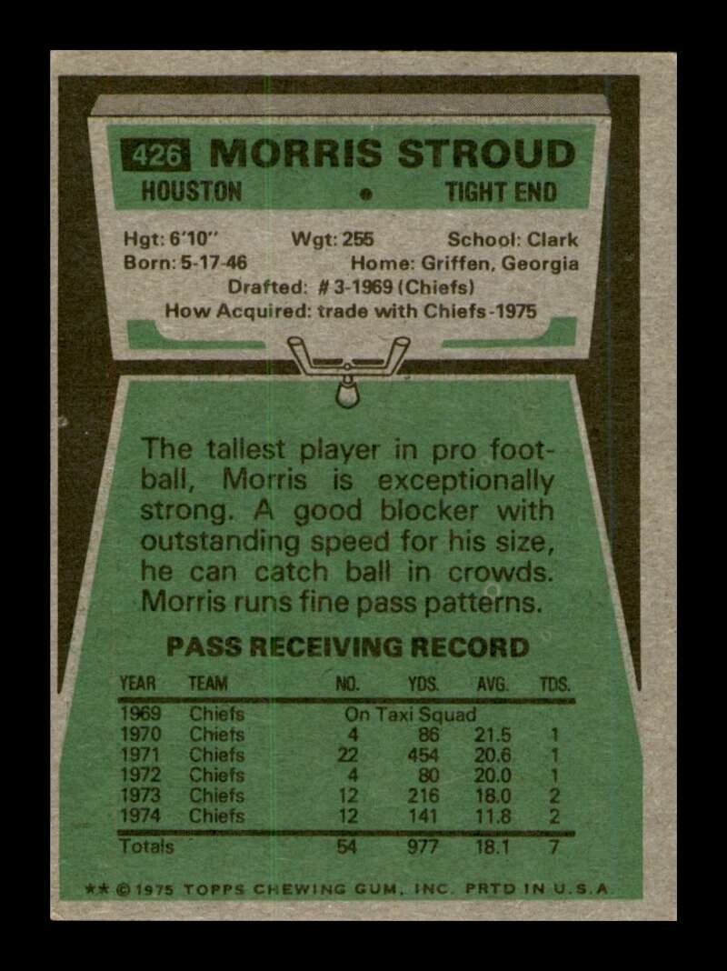 Load image into Gallery viewer, 1975 Topps Morris Stroud #426 Houston Oilers Image 2
