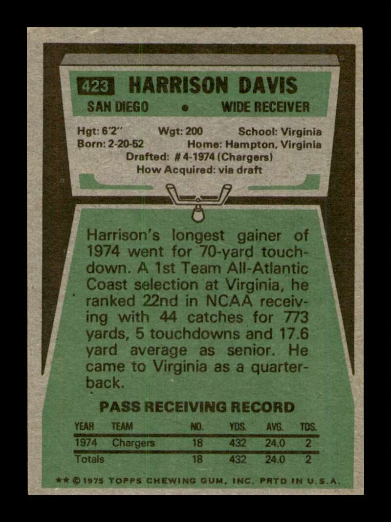 Load image into Gallery viewer, 1975 Topps Harrison Davis #423 Rookie RC San Diego Chargers Image 2
