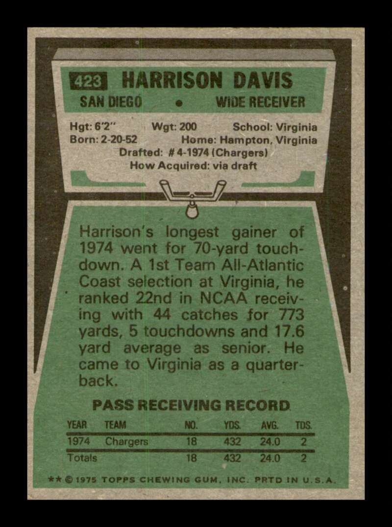 Load image into Gallery viewer, 1975 Topps Harrison Davis #423 Rookie RC San Diego Chargers Image 2
