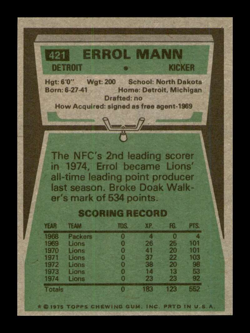 Load image into Gallery viewer, 1975 Topps Errol Mann #421 Detroit Lions Image 2
