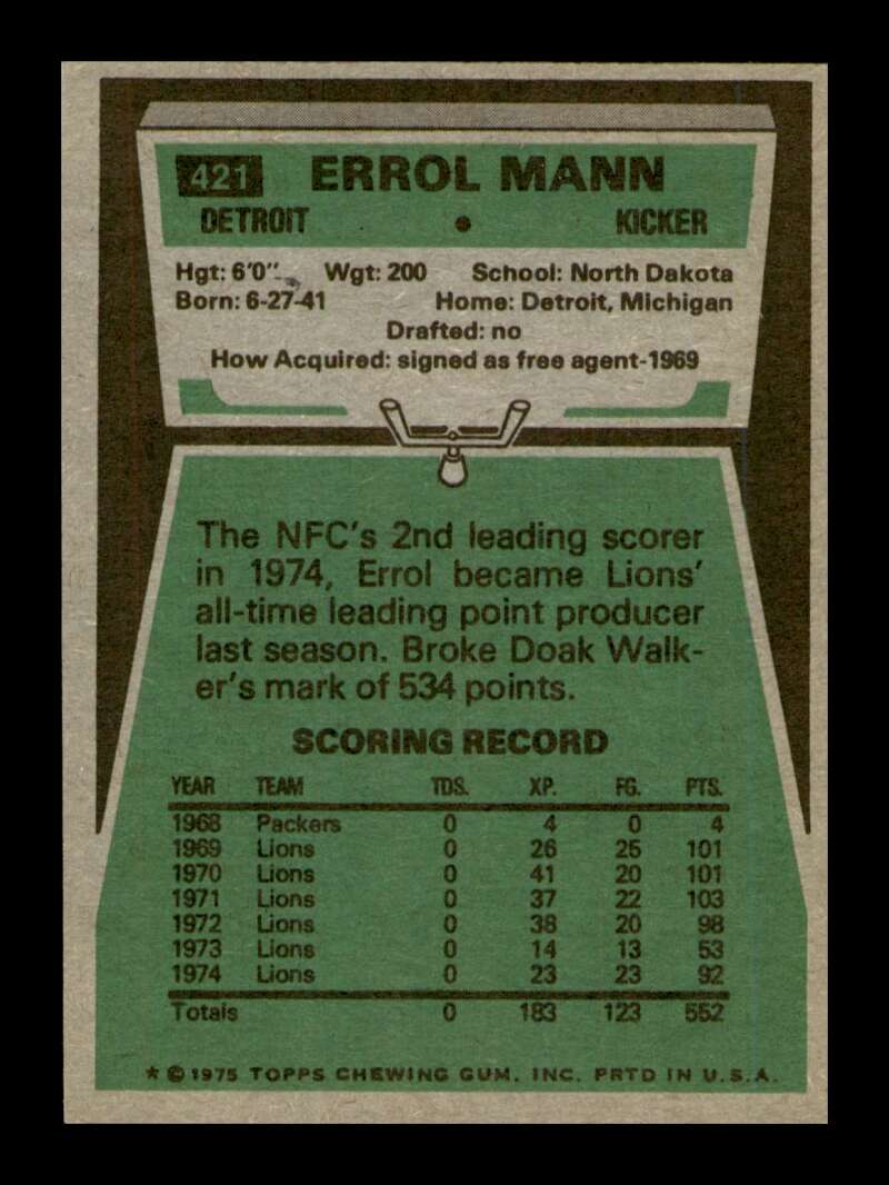 Load image into Gallery viewer, 1975 Topps Errol Mann #421 Detroit Lions Image 2
