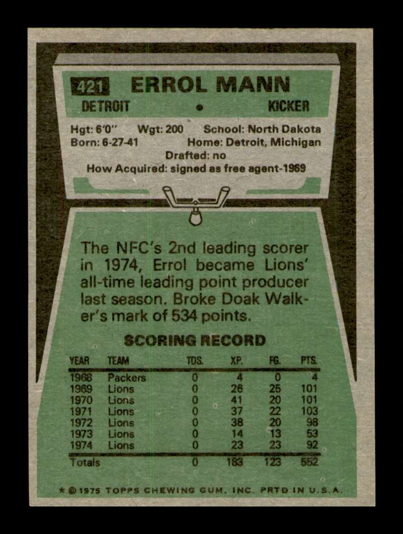 Load image into Gallery viewer, 1975 Topps Errol Mann #421 Detroit Lions Image 2
