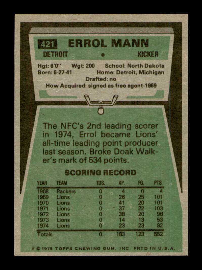 Load image into Gallery viewer, 1975 Topps Errol Mann #421 Detroit Lions Image 2
