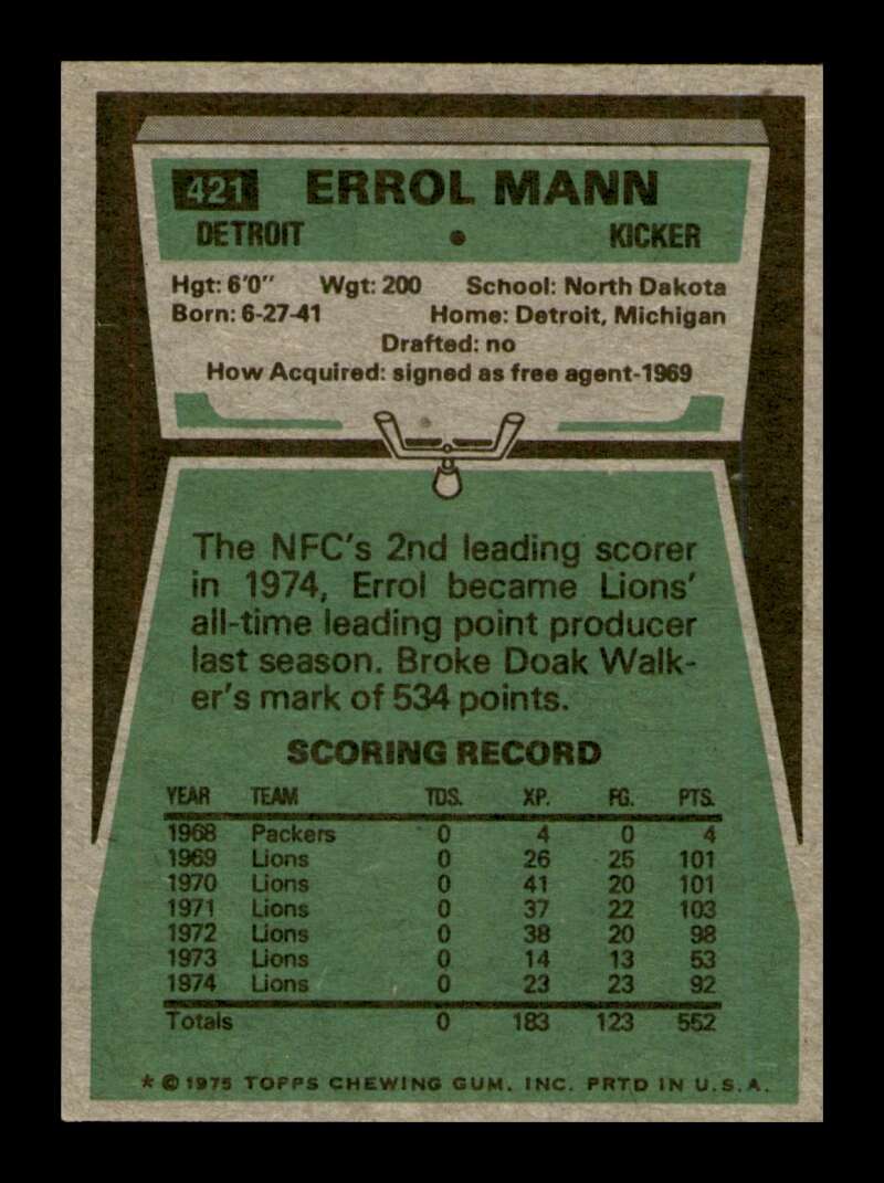 Load image into Gallery viewer, 1975 Topps Errol Mann #421 Detroit Lions Image 2
