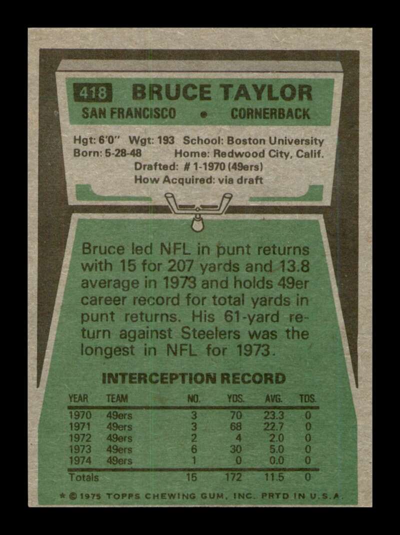 Load image into Gallery viewer, 1975 Topps Bruce Taylor #418 San Francisco 49ers Image 2
