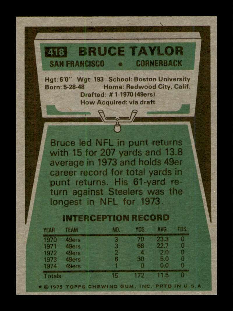 Load image into Gallery viewer, 1975 Topps Bruce Taylor #418 San Francisco 49ers Image 2
