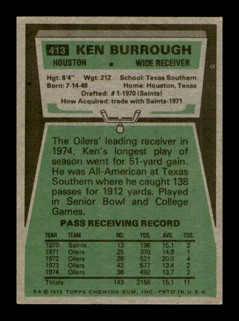 Load image into Gallery viewer, 1975 Topps Ken Burrough #413 Houston Oilers Image 2
