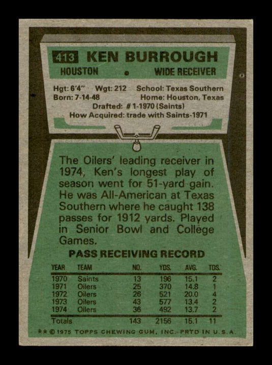 1975 Topps Ken Burrough 