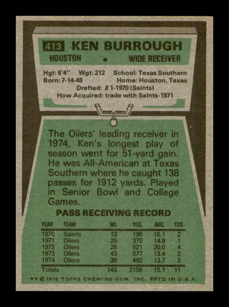 Load image into Gallery viewer, 1975 Topps Ken Burrough #413 Houston Oilers Image 2
