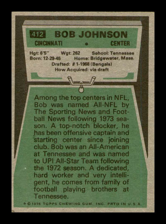 1975 Topps Bob Johnson