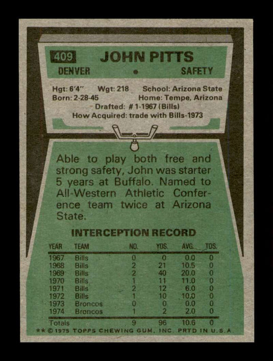 1975 Topps John Pitts