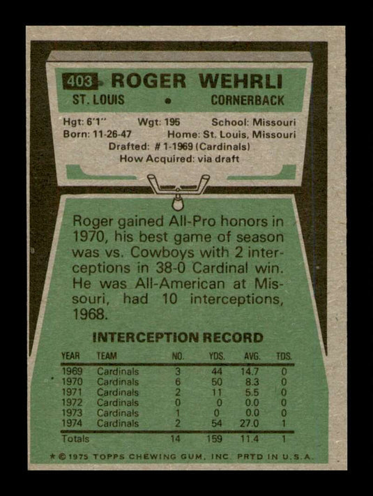 1975 Topps Roger Wehrli 