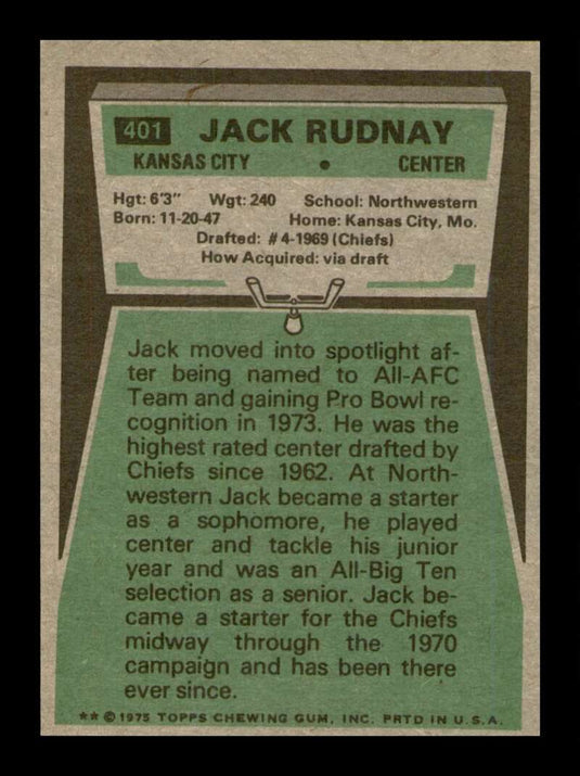 1975 Topps Jack Rudnay 