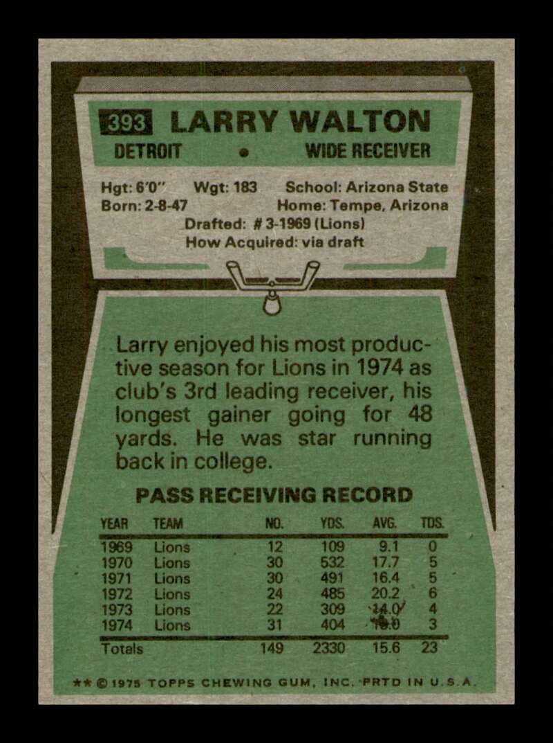 Load image into Gallery viewer, 1975 Topps Larry Walton #393 Detroit Lions Image 2
