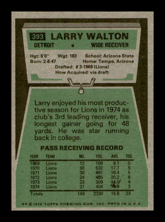 1975 Topps Larry Walton