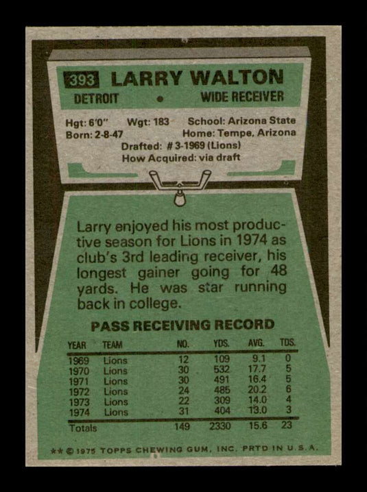 1975 Topps Larry Walton 