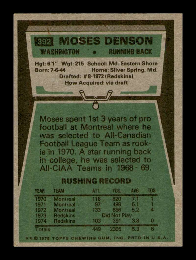 Load image into Gallery viewer, 1975 Topps Moses Denson #392 Rookie RC Washington Redskins Image 2
