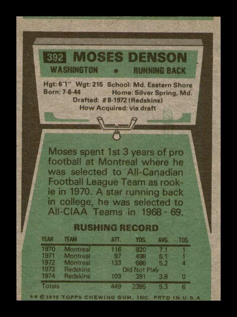 Load image into Gallery viewer, 1975 Topps Moses Denson #392 Rookie RC Washington Redskins Image 2
