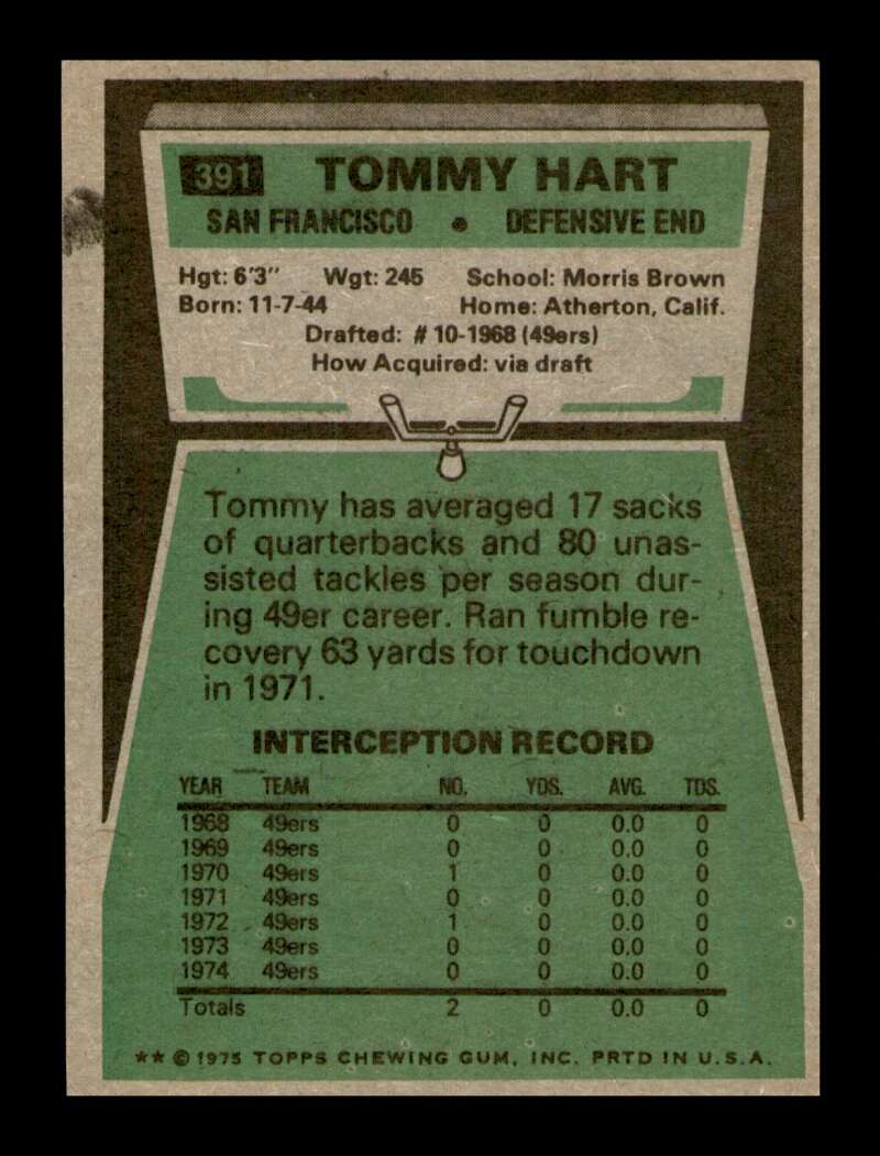 Load image into Gallery viewer, 1975 Topps Tommy Hart #391 San Francisco 49ers Image 2
