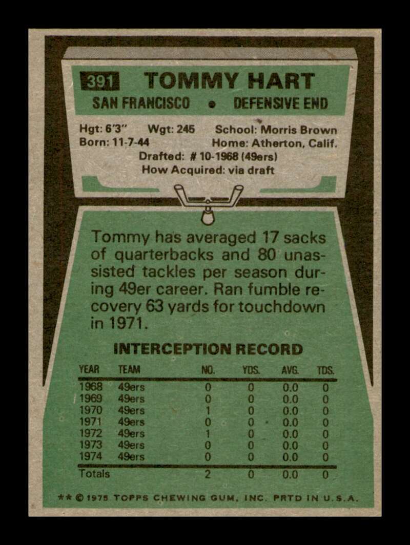 Load image into Gallery viewer, 1975 Topps Tommy Hart #391 San Francisco 49ers Image 2
