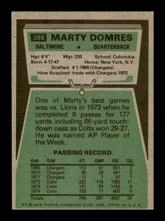 1975 Topps Marty Domres 