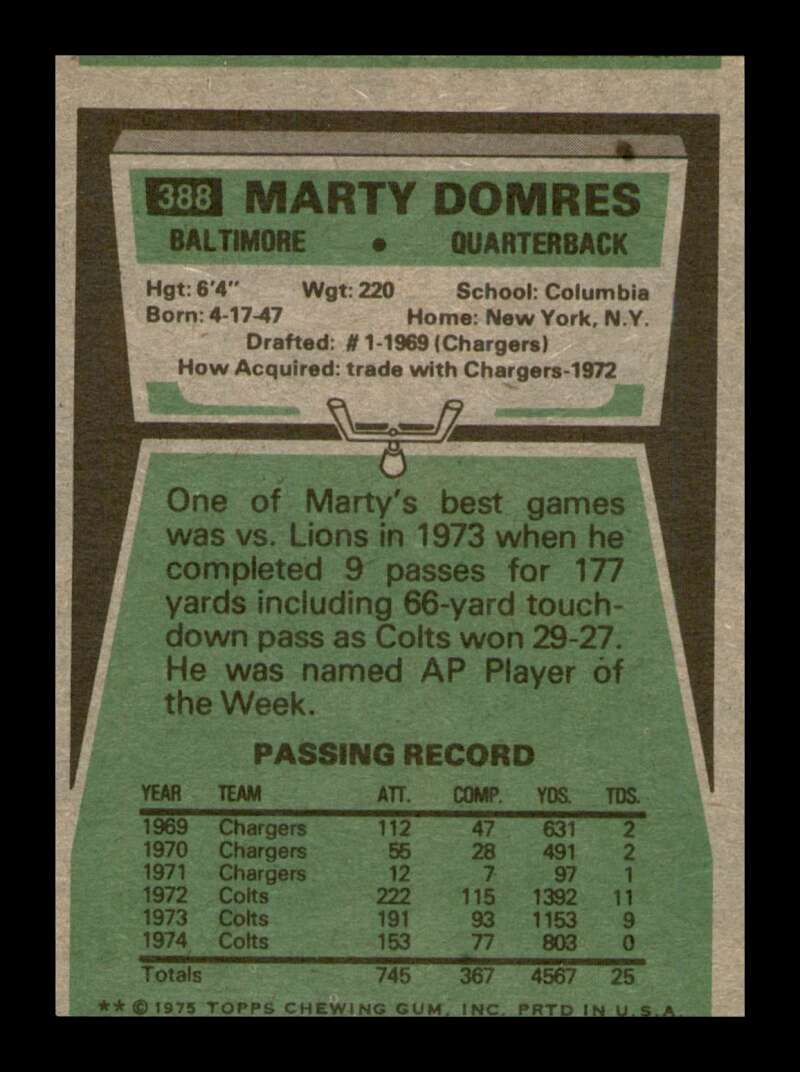 Load image into Gallery viewer, 1975 Topps Marty Domres #388 Baltimore Colts Image 2
